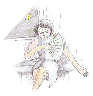 Severe night sweats often accompanied by red cheeks, emaciation, hot flashes, warm palms and soles, thirst and a red tongue which indicate a consumptive and overheated state.