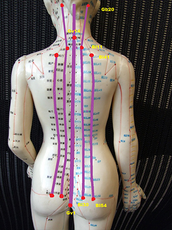 Chinese Body Point Stimulations to Lower Blood Pressure - Scraping Therapy