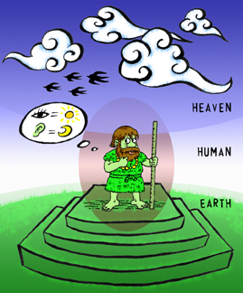The concept of the universe in ancient China