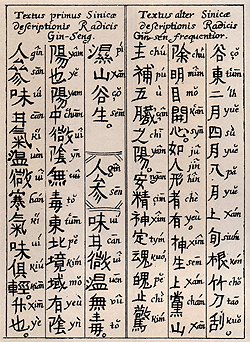 A description of ginseng which talks about its properties and functions. Ginseng was an expensive herb even in the Qing Dynasty and hard to come by.