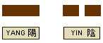 Early Daoism representation of Yin Yang