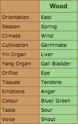 Screen Shot 2016-05-26 at 9.49.14 AM