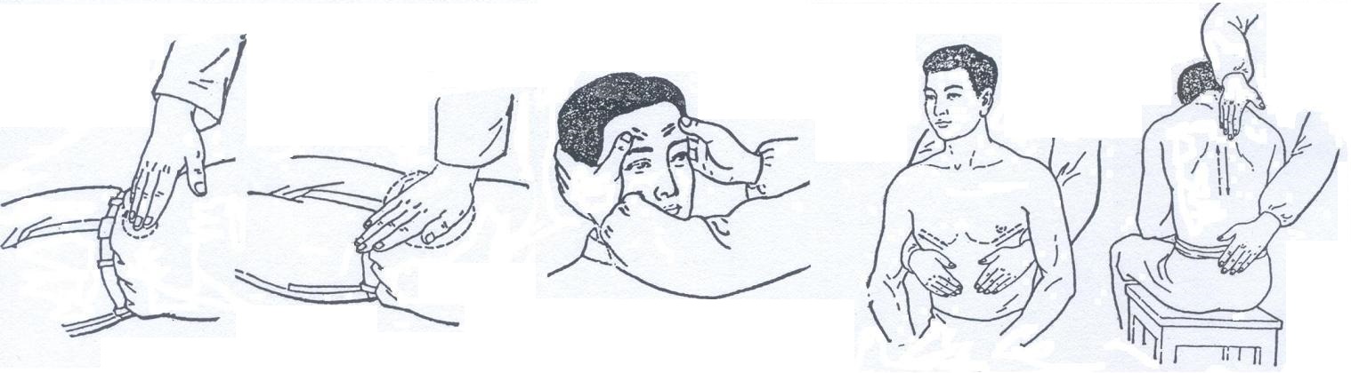 摩擦手法