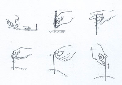 Different stimulation techniques