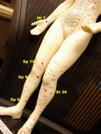 Acupuncture points for skin itching 