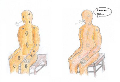 Qi-gong practice for hypertension 