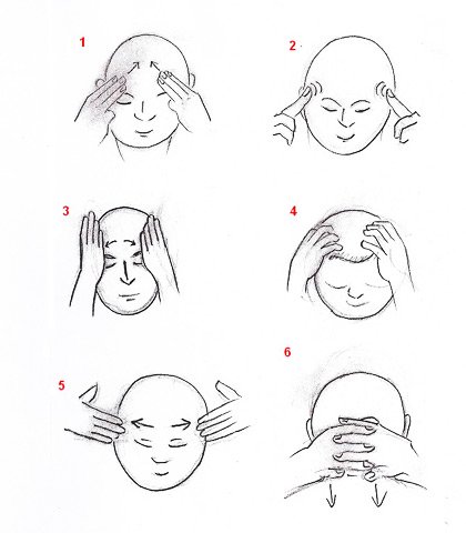 Head and face qigong 