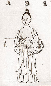 乳腺膿腫圖