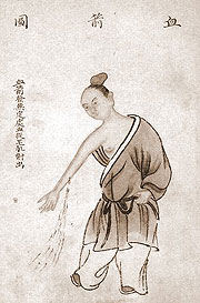 古人箭傷