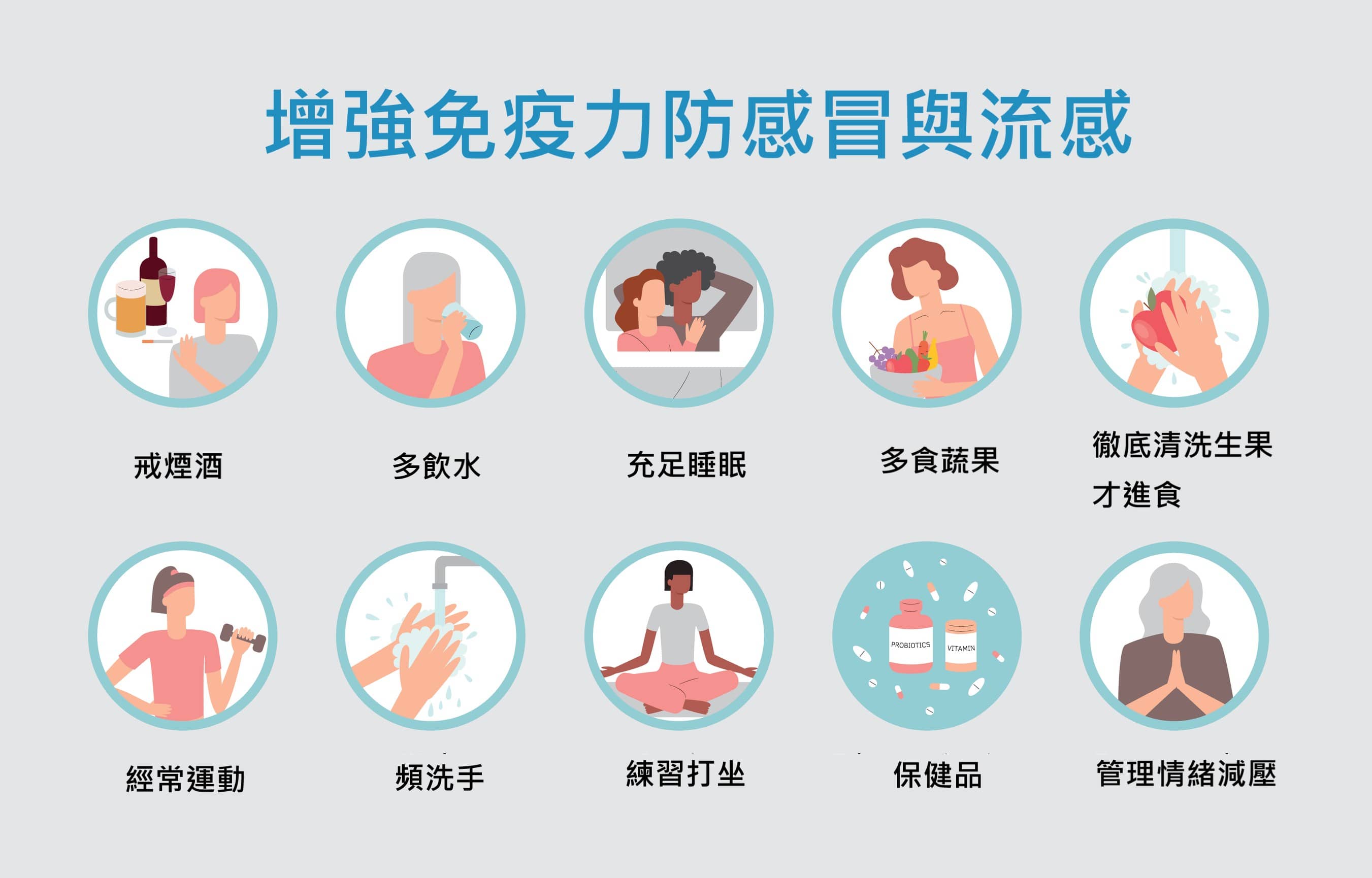 增強免疫力防感冒與流感