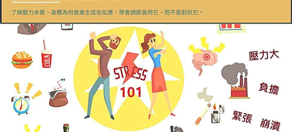 壓力入門：認識身體警報系統